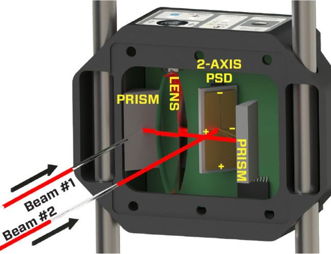 Hamar Laser® X880 laser shaft alignment Precise Reliability Services